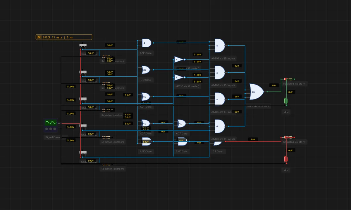 1-Bit ALU Slice (AND / OR / XOR / ADD)