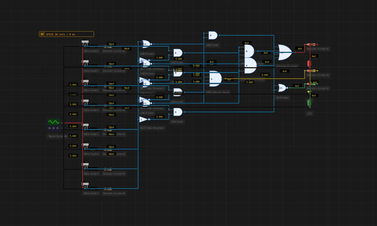 4-Bit Magnitude Comparator