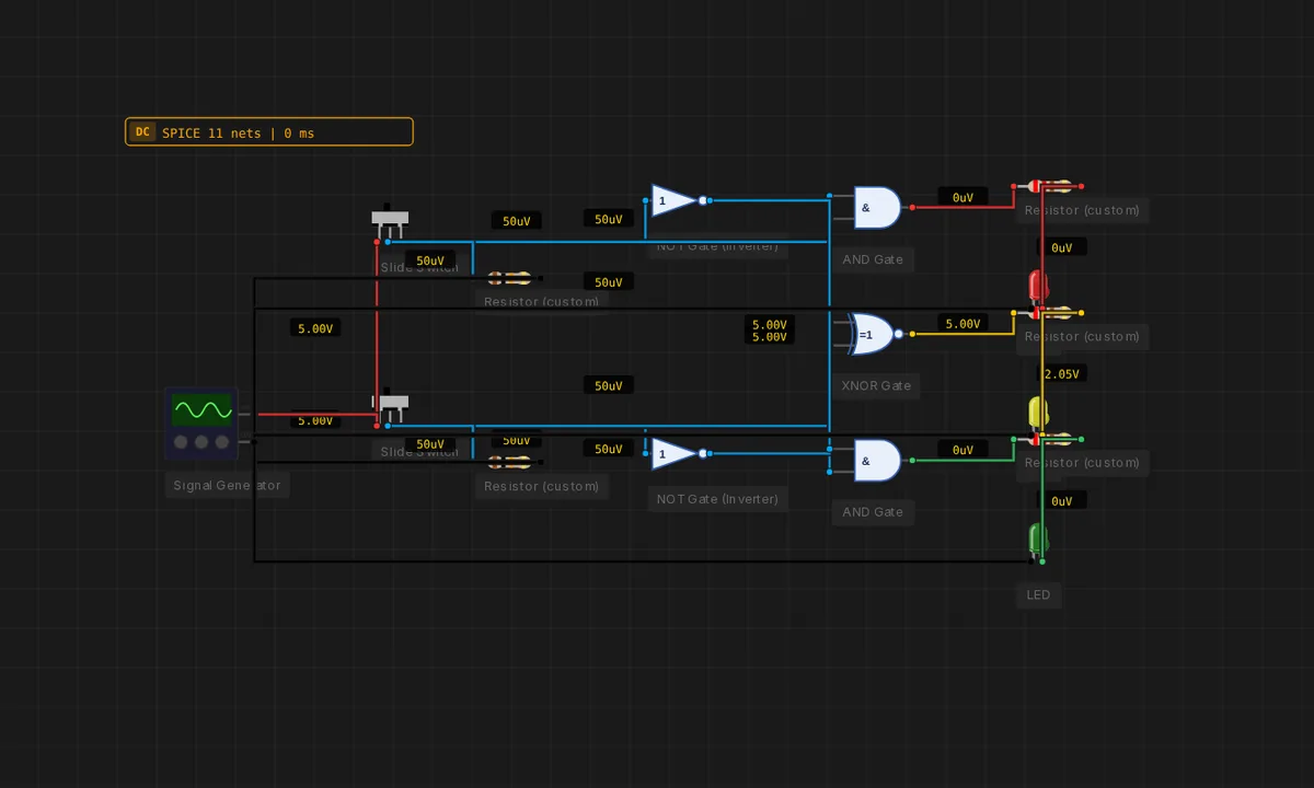 1-Bit Magnitude Comparator