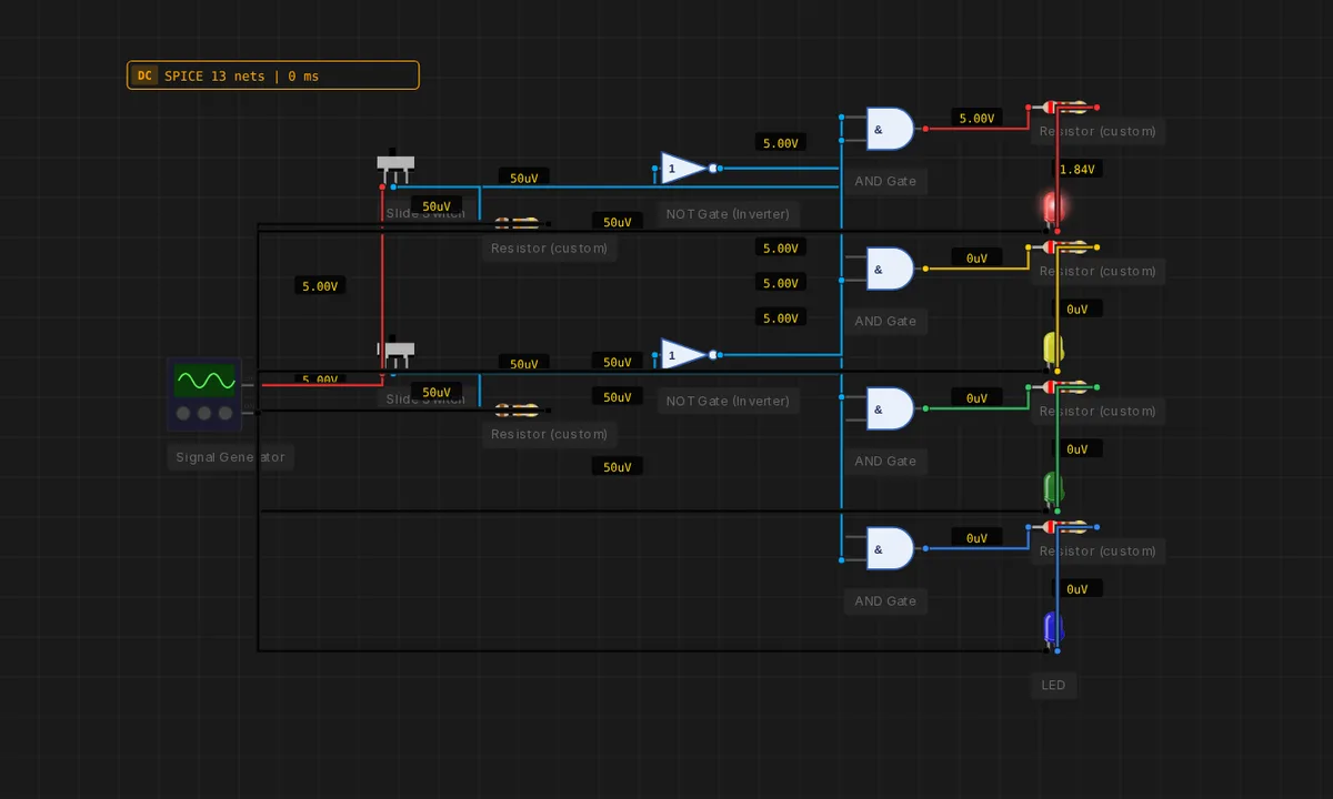 2-to-4 Line Decoder