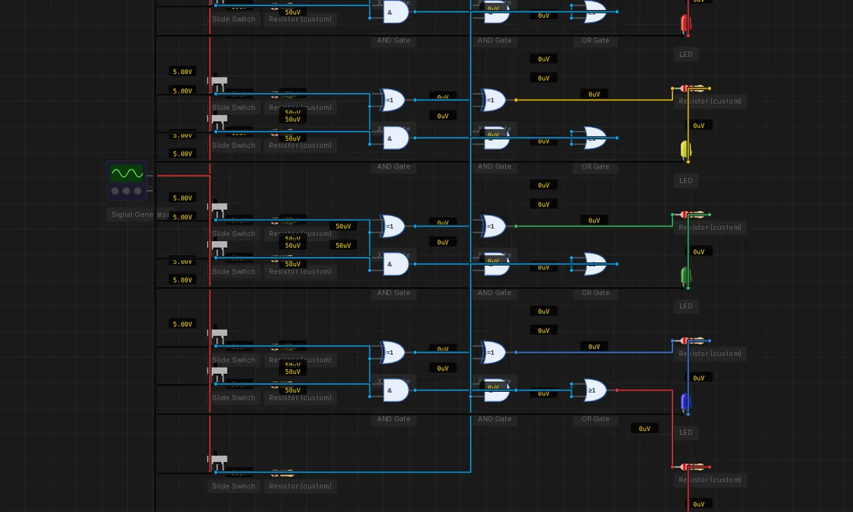 4-Bit Ripple-Carry Adder