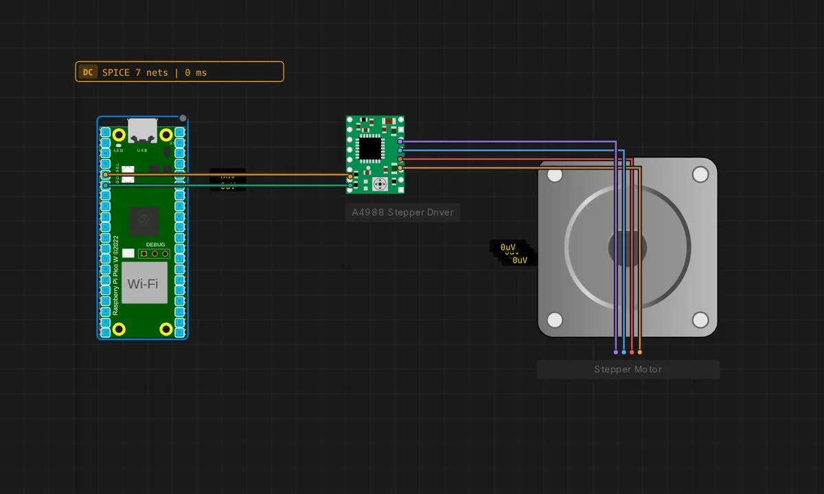 Raspberry Pi Pico: Stepper + A4988