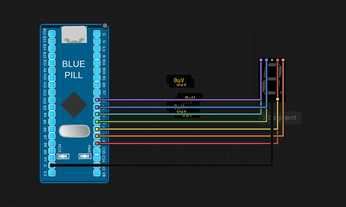 STM32: 7-Segment Counter